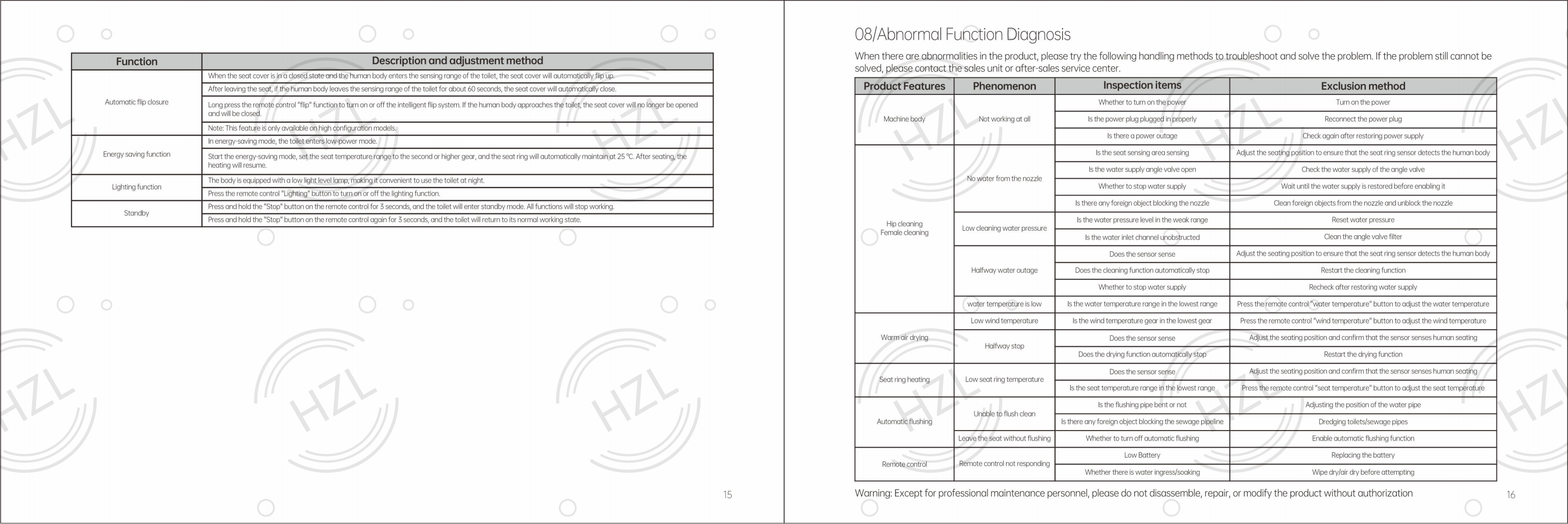 E5 manual_08_vlHoJJcT.png
